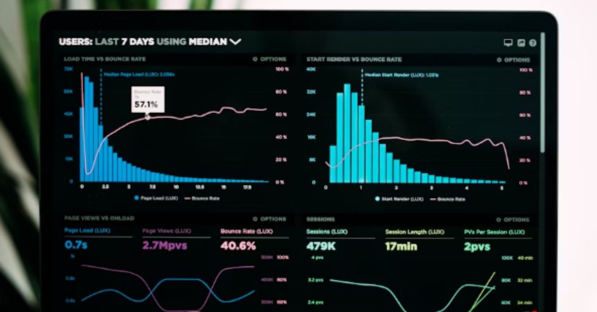 From Data Exploration to Insight