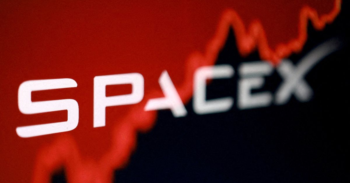 Tech Megacaps Fall